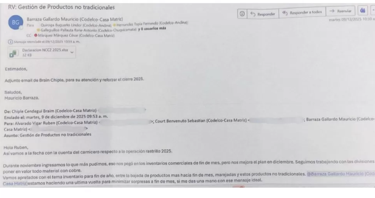 Correos internos de Codelco: