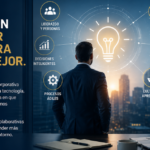 innovación corporativa
