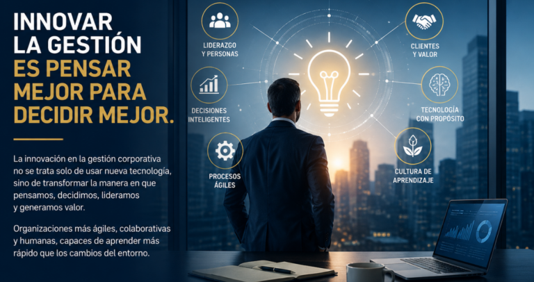 innovación corporativa